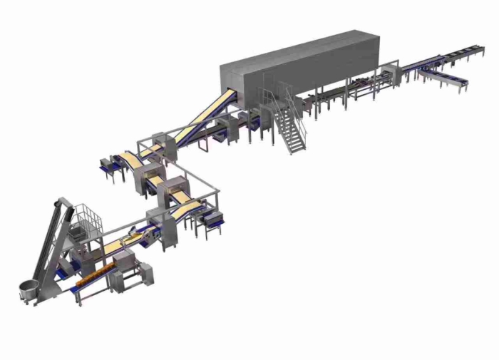 Automatic croissant production line 1.0