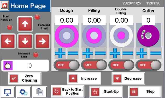 https://www.sftmachinery.com/wp-content/uploads/2019/09/Machines-required-in-mochi-ice-cream-production-1.1_%E5%89%AF%E6%9C%AC.jpg